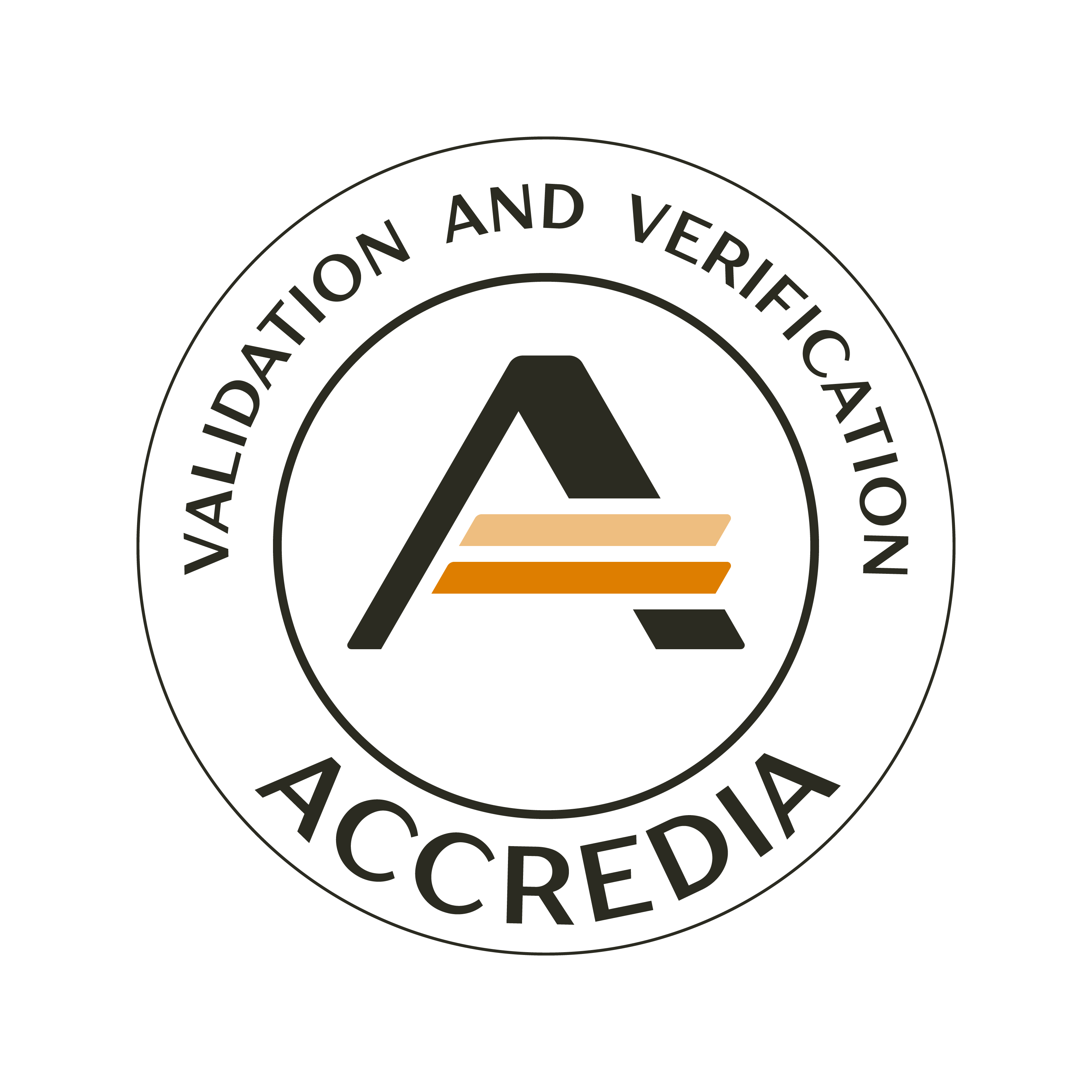 Accredia